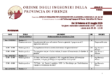 Programma Corso Titolo IV DLGS 81-08 anno 2025 v.1